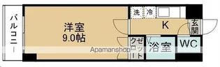 アタゴドミトリーきふね【112号室】の間取り