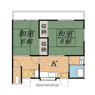 大平アパート【1号室】の間取り