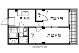シュタインハウス【201号室】の間取り
