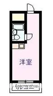 シティールームフラット【303号室】の間取り