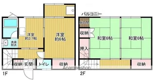 南村コーポ【E号室】の間取り
