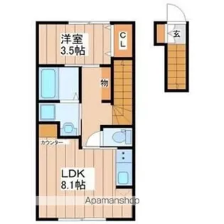 プチクロッシュ【2階】の間取り