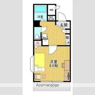 ノーブルハウス吉田【501号室】の間取り