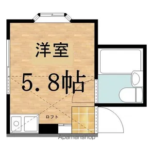 サンラザール長沼【2階】の間取り