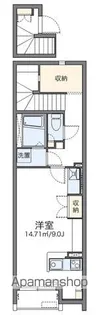 レオネクストTK【206号室】の間取り