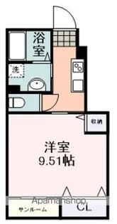 AFCレジデンスⅩⅩ豊田A【1階】の間取り
