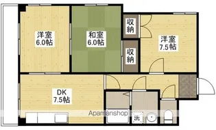 クオーレ羽衣【3階】の間取り