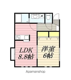 スプリングベイ【1階】の間取り