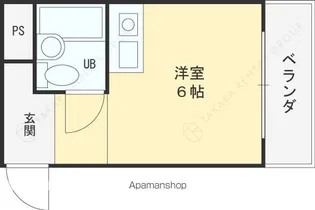 アリーヴェデルチ小阪【3階】の間取り