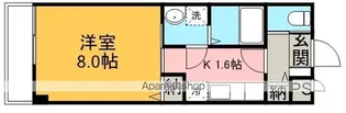 LOHAS・I・Ⅴ【3階】の間取り