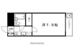 サウザンポイント【302号室】の間取り