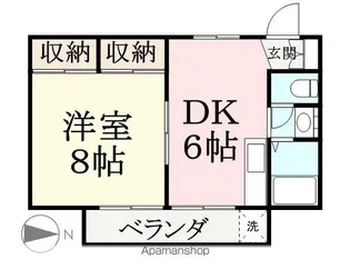 パークハイツ林【202号室】の間取り