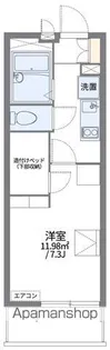 レオパレスシンシアⅡ【1階】の間取り