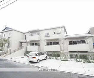 グリーンヒル北白川WESTの画像