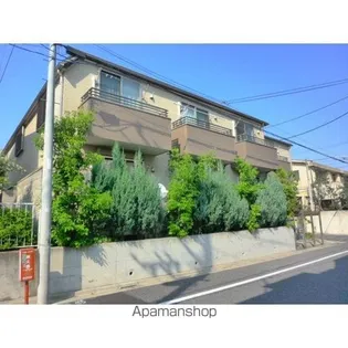 イザットパレス下馬【2階】の外観