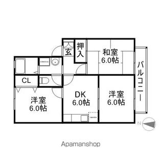 サニースクエア【201号室】の間取り