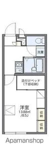 レオパレスフルールエルテライ【2階】の間取り