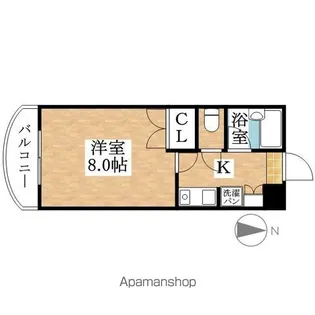 アストリー赤城【4E号室】の間取り