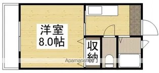 サンパレス怒田Ⅰ【3階】の間取り