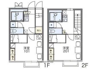 レオパレスグランド カメリアⅢ【201号室】の間取り