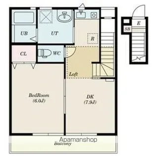 プレジール万願寺【201.号室】の間取り
