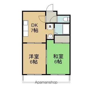 カーソルサヴァリンナ【1階】の間取り