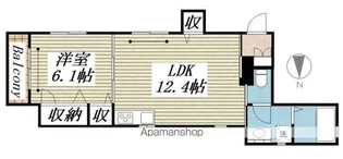 BELLA VISTA SHIBA【3階】の間取り