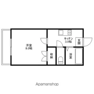 フロントステーション西川原【2階】の間取り