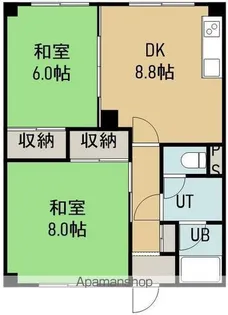ハイデンス日吉Ⅰ【307号室】の間取り