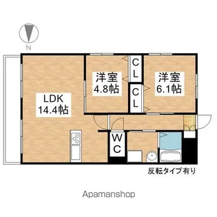 GRANDUKE松原【9階】の間取り