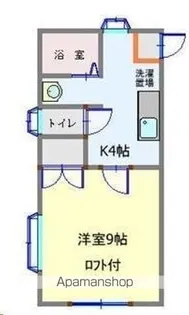ホワイトキャッスル富田【2階】の間取り