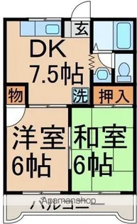 フラッツ藤【2階】の間取り