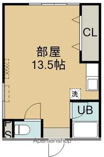 ファインハウス西元【212号室】の間取り