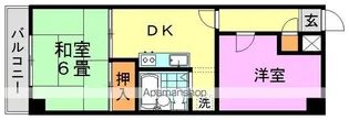 GSハイム東高円寺【2階】の間取り