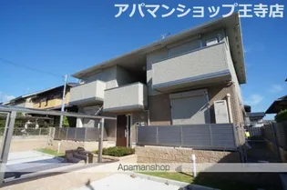 カレントの画像