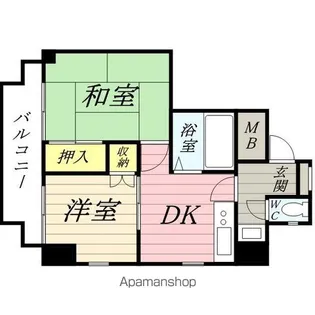 メインステージ北千住【201号室号室】の間取り