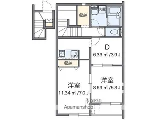 クレイノREST 清知【2階】の間取り