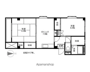 長野県長野市若宮1丁目【アパート】の間取り