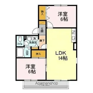 サンベルテ III【2階】の間取り
