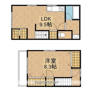 ボヌールⅠ【1階】の間取り