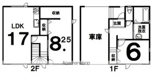 北海道帯広市東二条北2丁目【テラスハウス】の間取り
