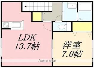 かーさなるかわ【203号室】の間取り