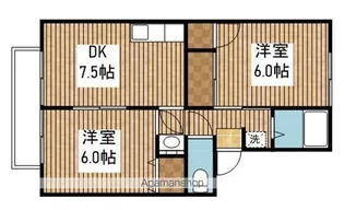 プレジールさがみ【203号室】の間取り