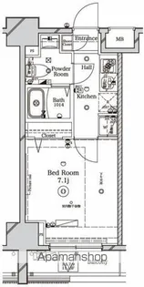 ラフィスタ川崎【8階】の間取り