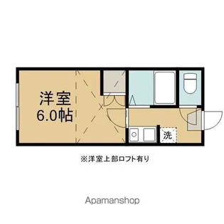 1Kの間取り画像