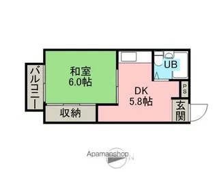 シャルマン若草【1階】の間取り