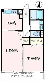 ハイツ広瀬東【2階】の間取り
