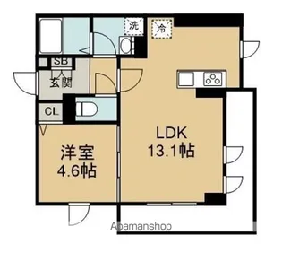 LUANA・AIR・RESIDENCE宮町【2階】の間取り