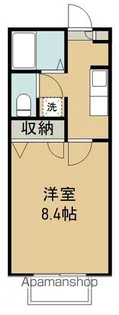 パインフラッツ【2階】の間取り