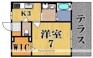 ハーモニア【1階】の間取り